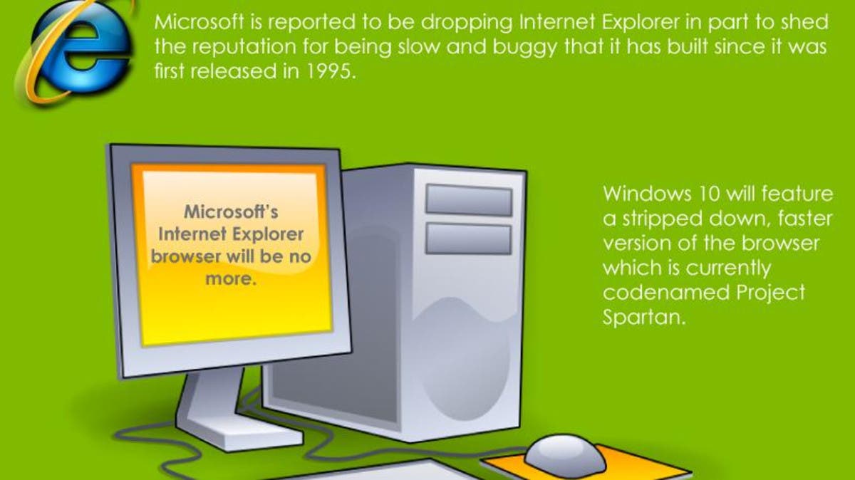 Microsoft Kills Off Internet Explorer