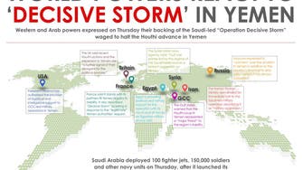 World powers react to 'Decisive Storm' in Yemen