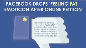 Facebook drops 'feeling fat' emoticon after online petition