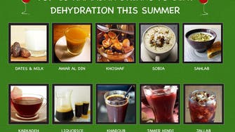 Top 10 Ramadan drinks to beat dehydration this summer