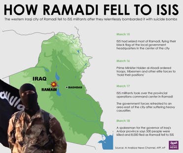 Infographic: How Ramadi fell to ISIS