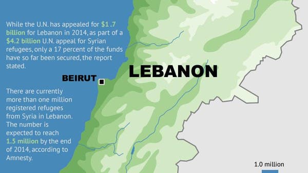 Syrian refugees in Lebanon