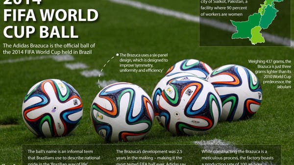 Close-up Official FIFA 2014 World Cup Ball (Brazuca) –, 50% OFF