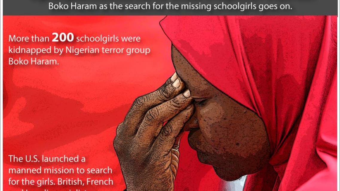 Hunt for Nigerian schoolgirls infographic
