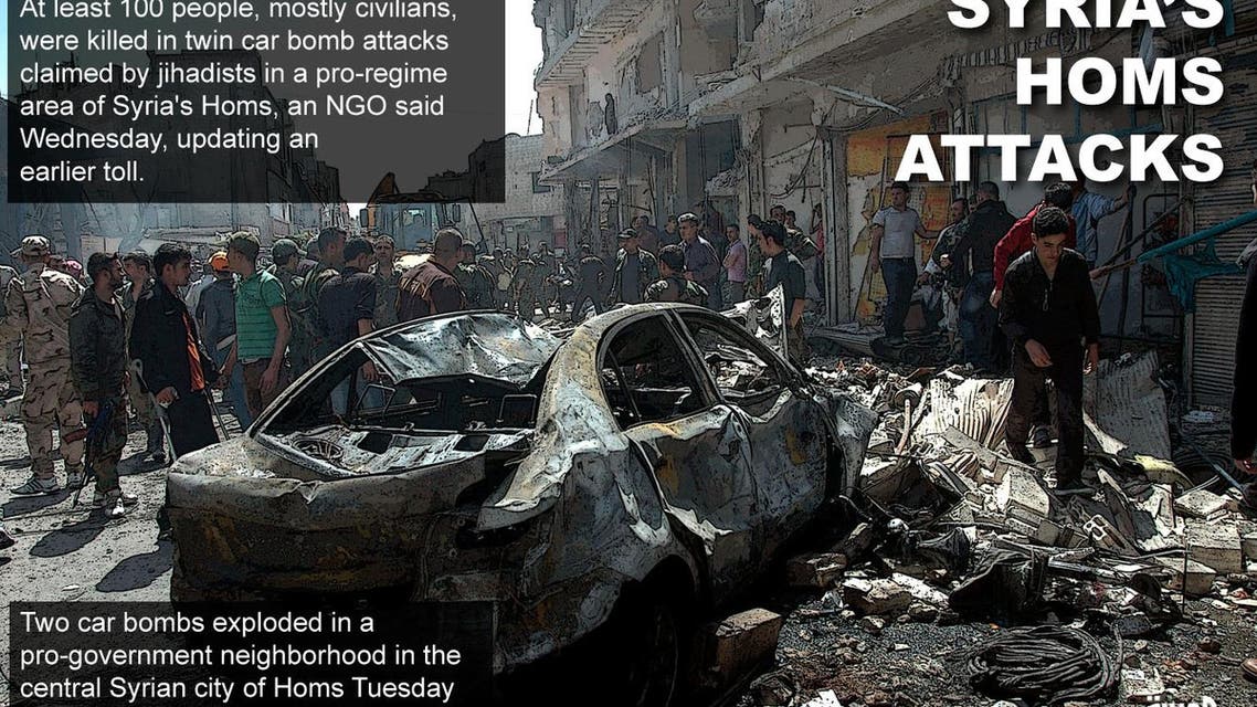 Syria's Homs attacks infographic