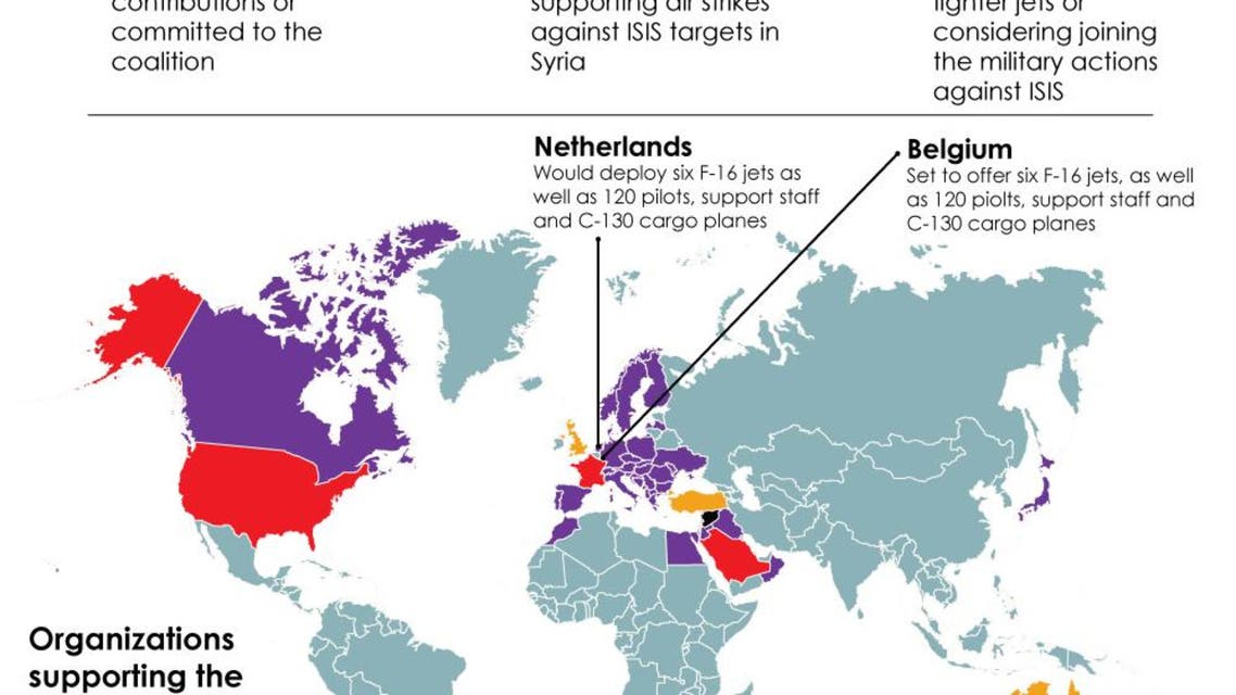Countries in the anti-ISIS coalition infographic