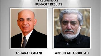 Afghanistan presidential elections 2014