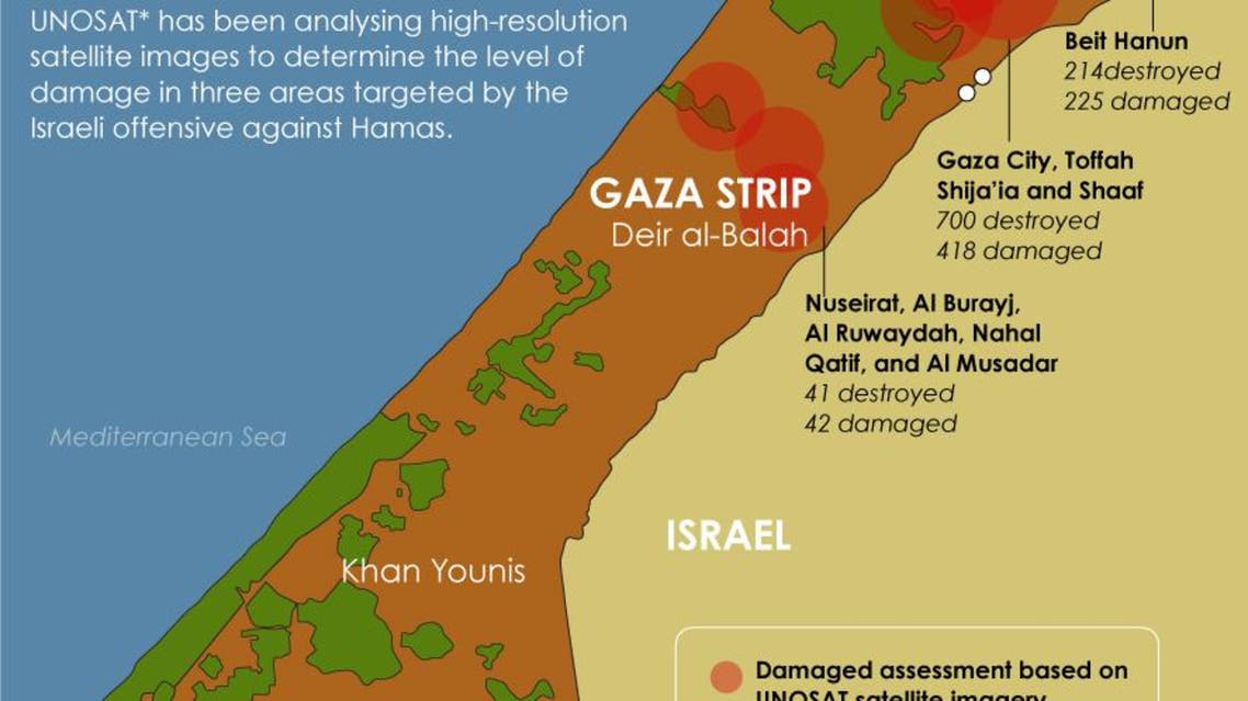 Assessing the damage in the Gaza Strip infographic