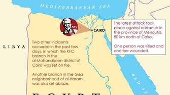 Third KFC branch attacked in Egypt