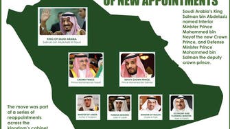 King Salman makes wave of new appointments