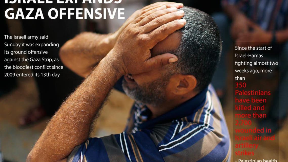 Israel expands Gaza offensive infographic