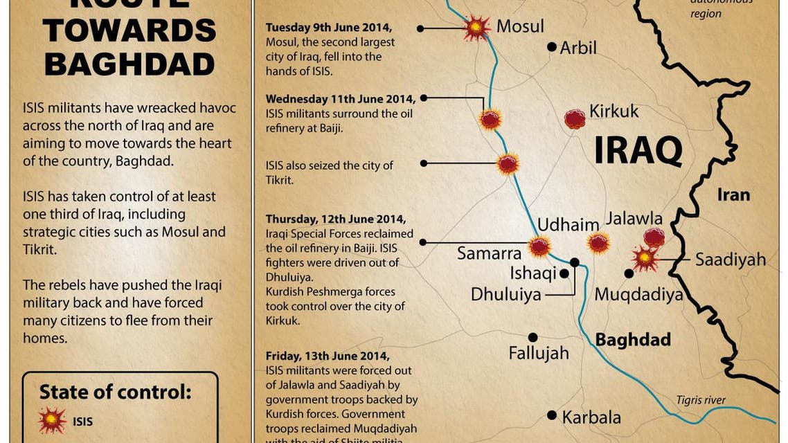 The ISIS onslaught route towards Baghdad infographic