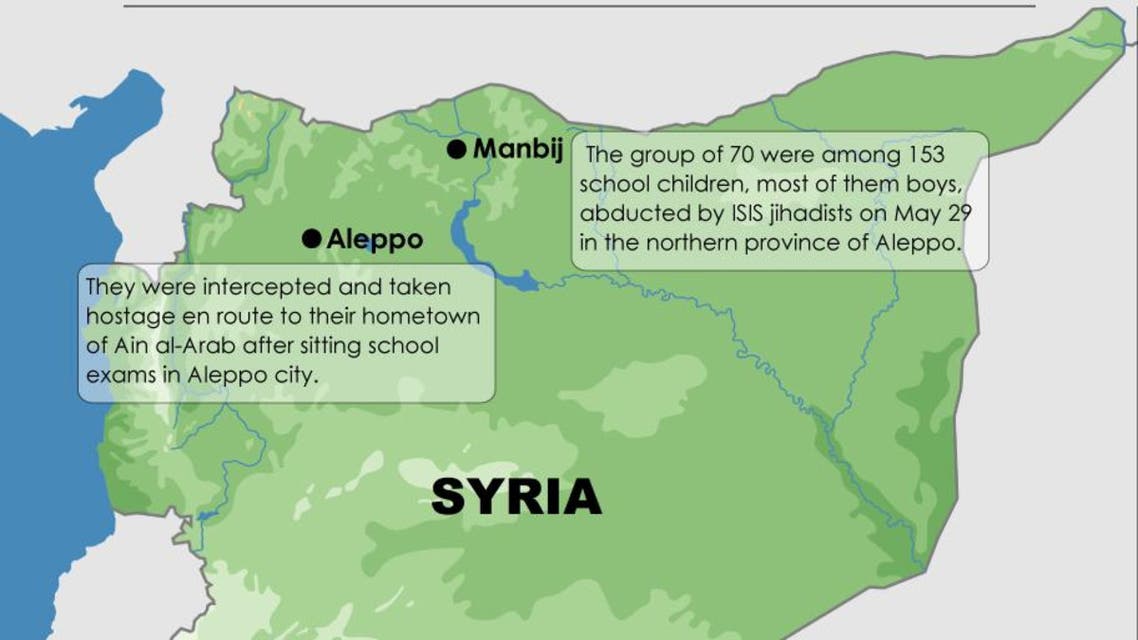 ISIS frees kidnapped Kurdish students infographic