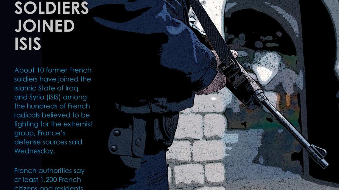 A dozen French soldiers joined ISIS infographic