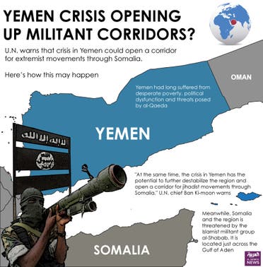 Infographic: Yemen crisis opening up militant corridors?