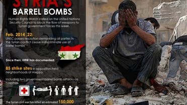 Syria's barrel bombs infographic