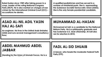 Who are Sudan's main presidential candidates?