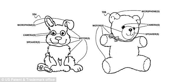 gooogle toys