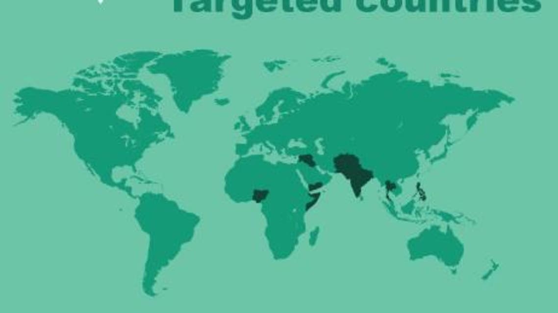 Worldwide terrorism infographic