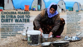 Cholera feared in Syria due to dirty water