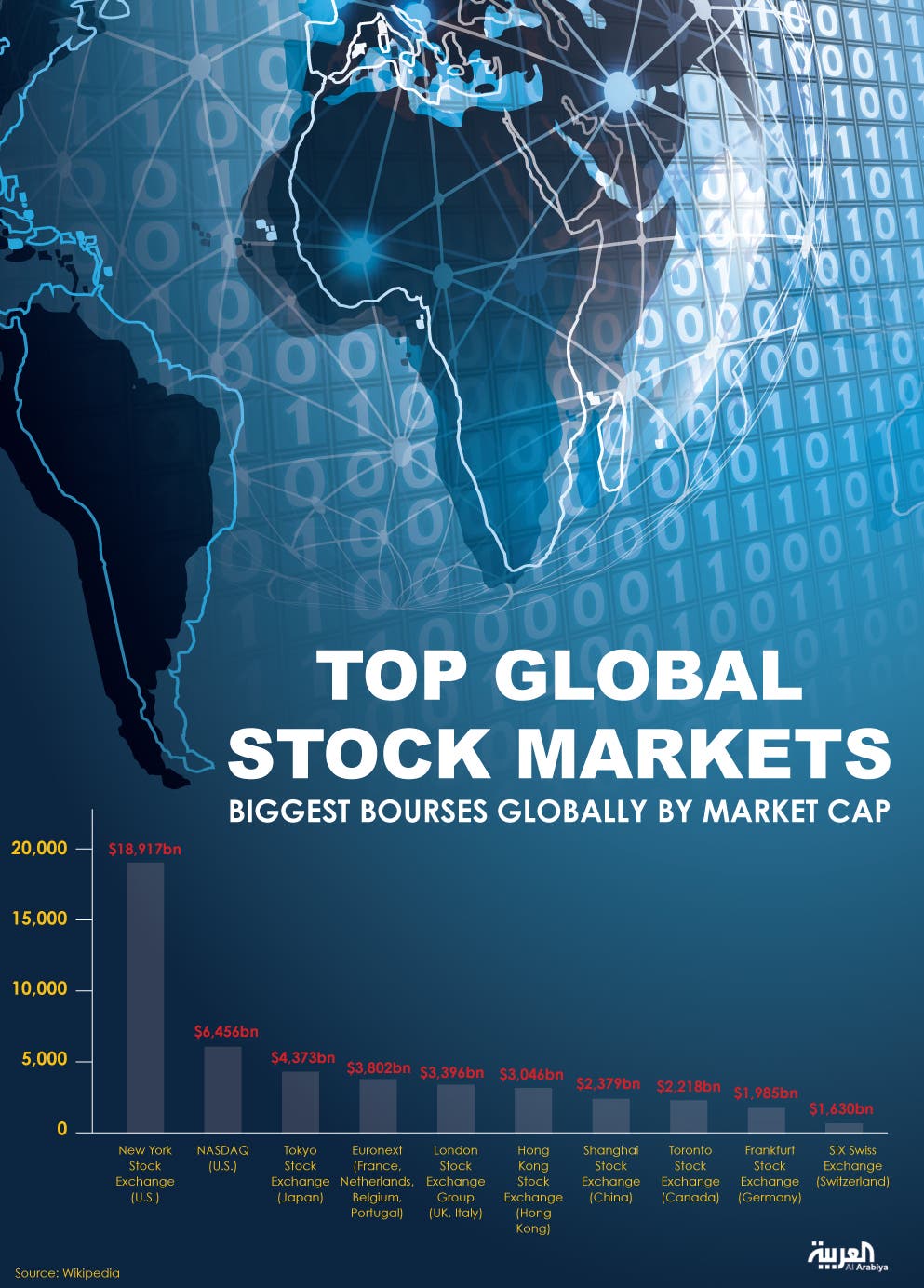 global sofc market global sofc market