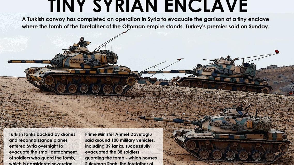 Turkish army 'evacuates' tiny Syrian enclave infographic