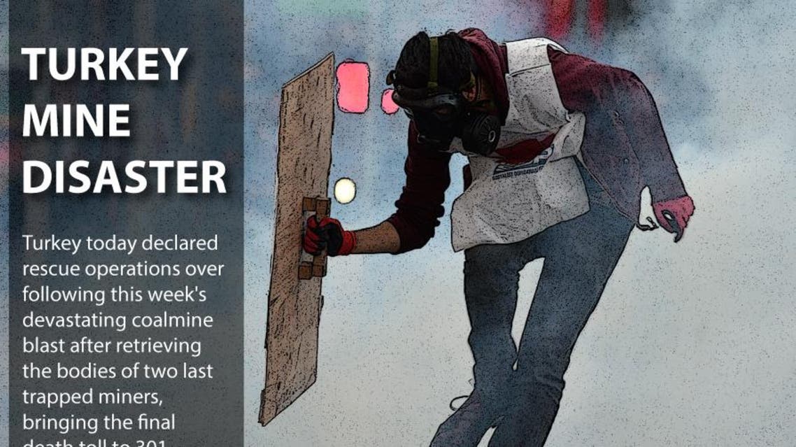 Turkey mine disaster infographic