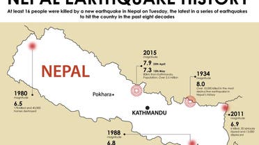 Nepal earthquake history infographic