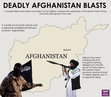 Infographic: Deadly Afghanistan blasts