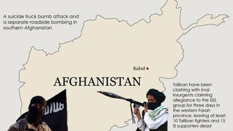 Deadly Afghanistan blasts