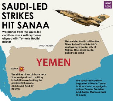 Infographic: Saudi-led strikes hit Sanaa