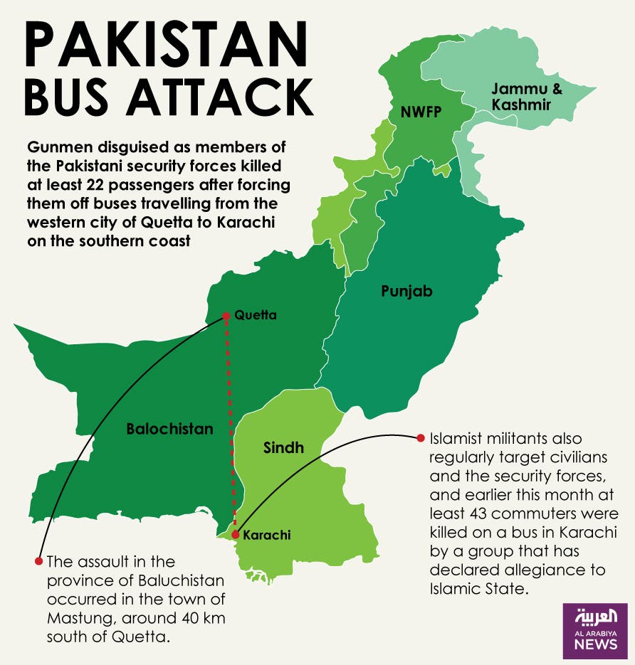 Infographic: Pakistan bus attack