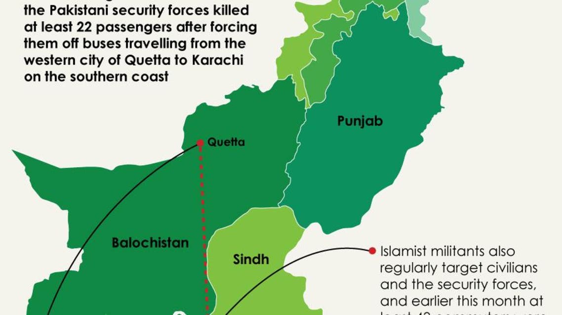 Infographic: Pakistan bus attack