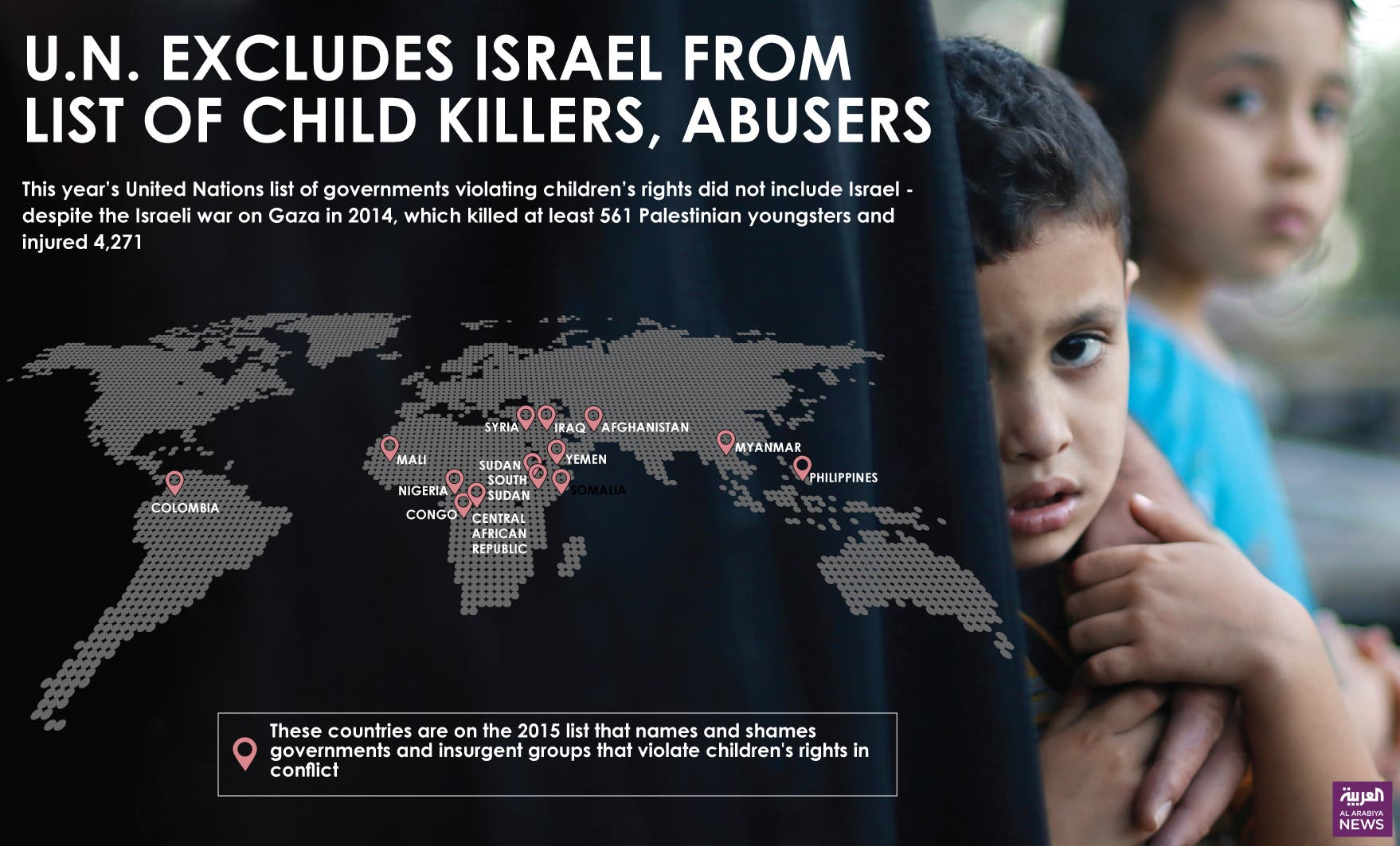 Infographic: U.N. excludes Israel from list of child killers, abusers