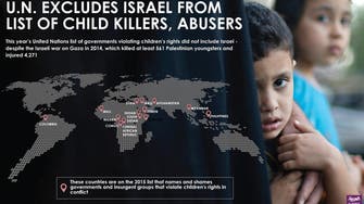U.N. excludes Israel from list of child killers, abusers