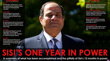 Infographic: Sisi’s one year in power