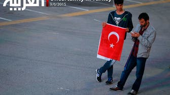 Uncertainty in Turkey