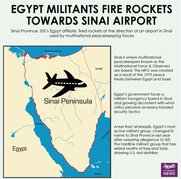 Infographic: Egypt militants fire rockets towards Sinai airport