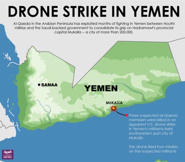 Infographic: Drone strike in Yemen