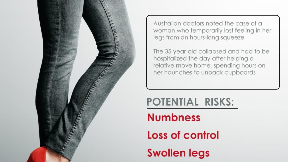 Are Your Jeans Endangering The Health Of Your Skin? » Chaffree
