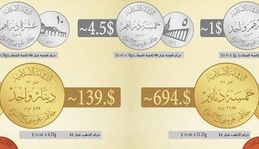 ISIS currency