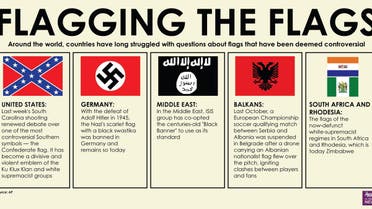 Infographic: Flagging the flags