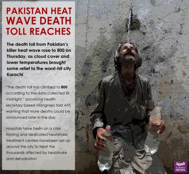 Infographic: Pakistan heat wave death toll reaches 800