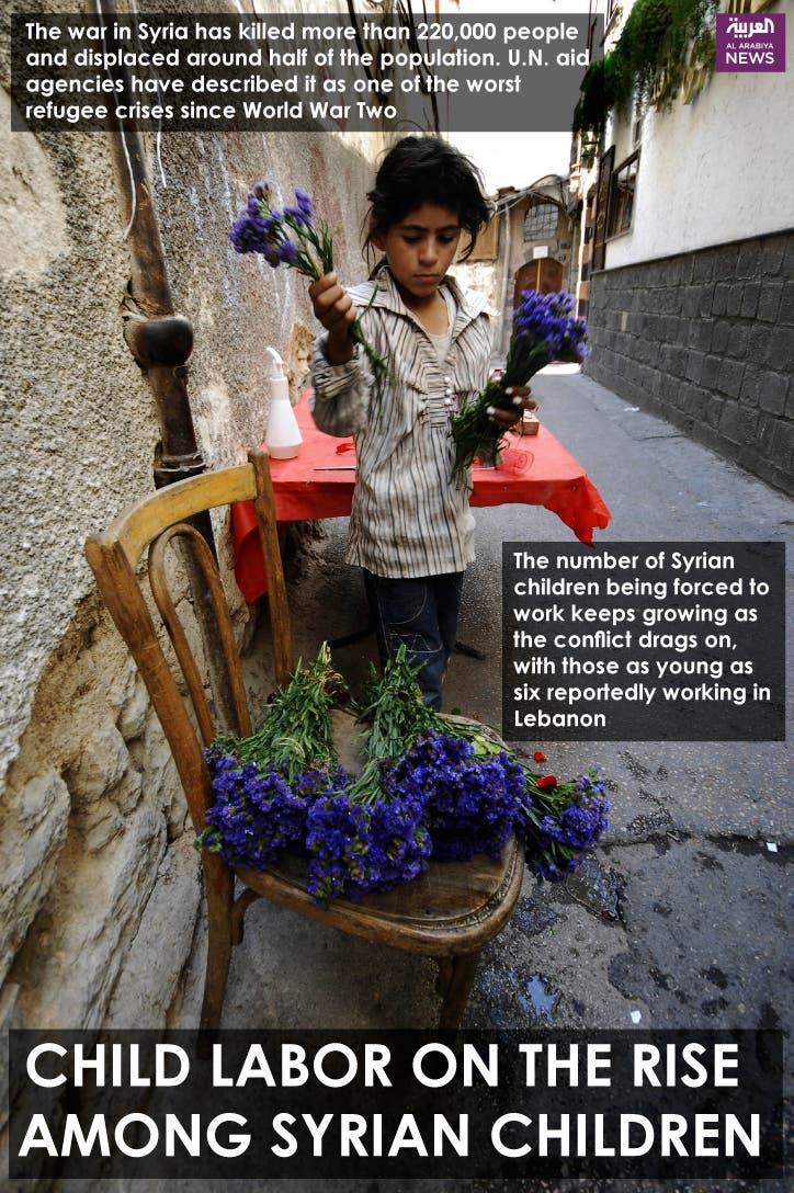 Infographic: Child labor on the rise among Syrian refugees