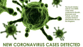 New coronavirus cases detected in Saudi Arabia