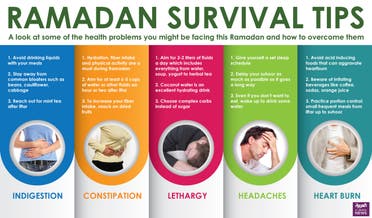 Infographic: Ramadan survival tips