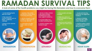 Infographic: Ramadan survival tips