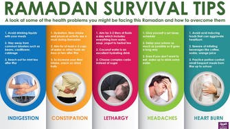 Ramadan survival tips