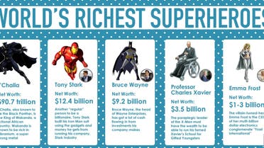 Infographic: World’s richest superheroes