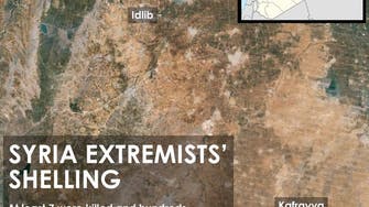 Syria extremists’ shelling